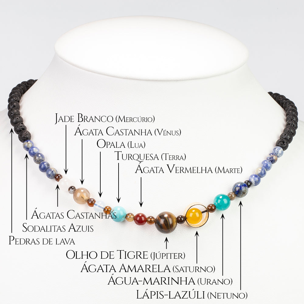 Nugetový Náhrdelník s Lapisem Lazuli a Tygřím Okem