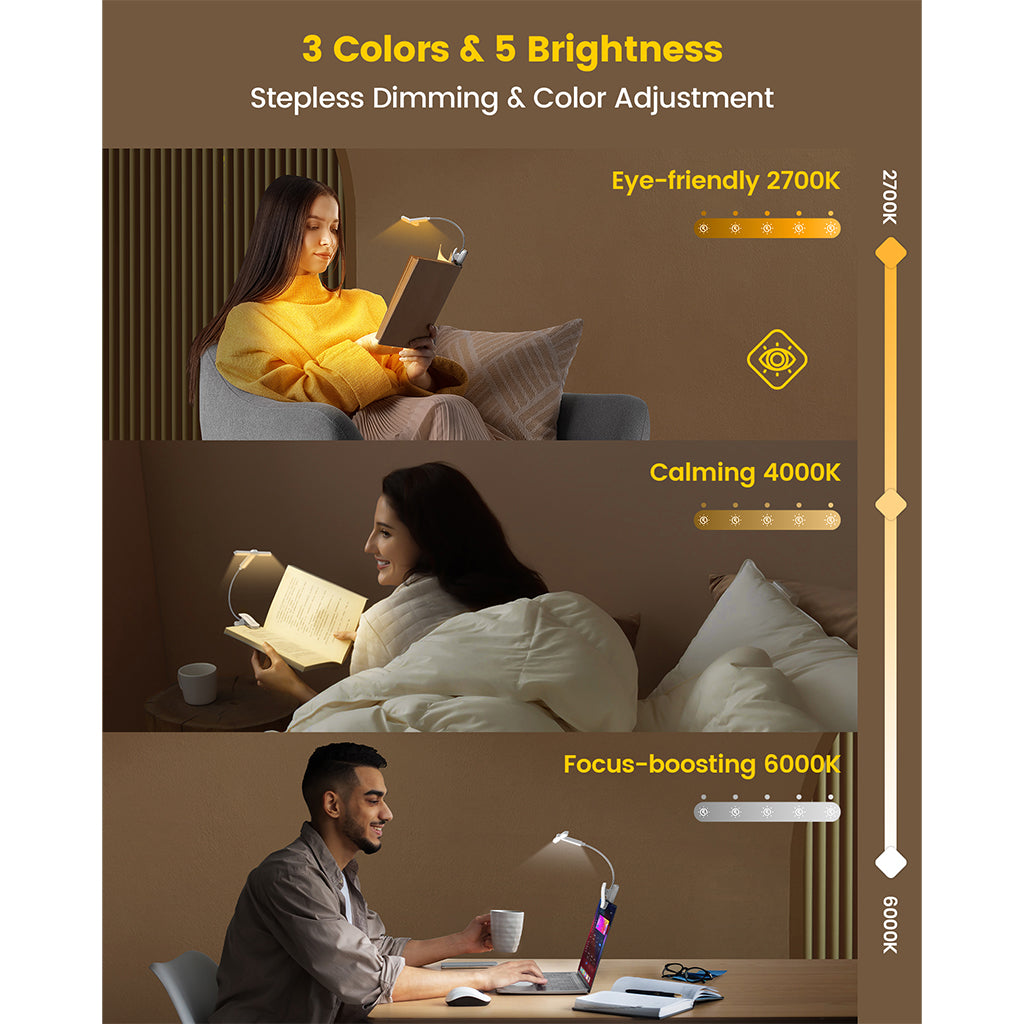 LumeFlex 3-hlavé knižní světlo 9 