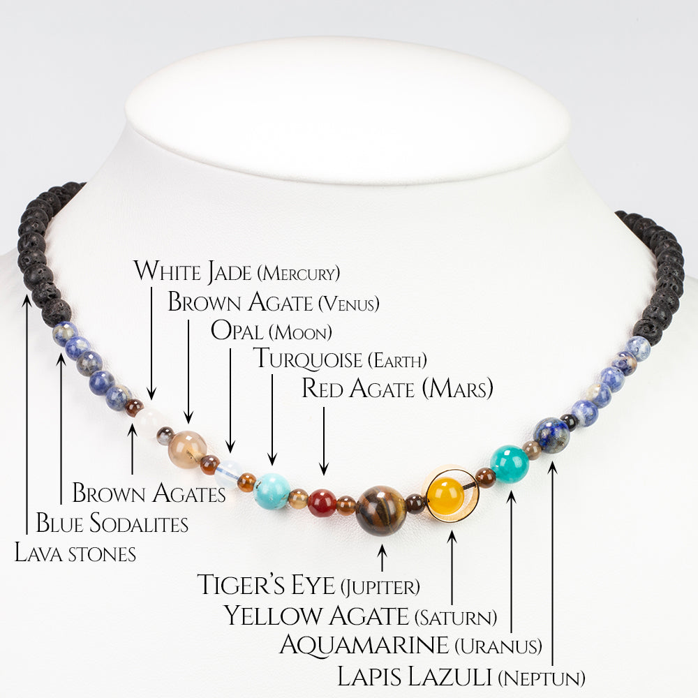 Nugetový Náhrdelník s Lapisem Lazuli a Tygřím Okem 8 