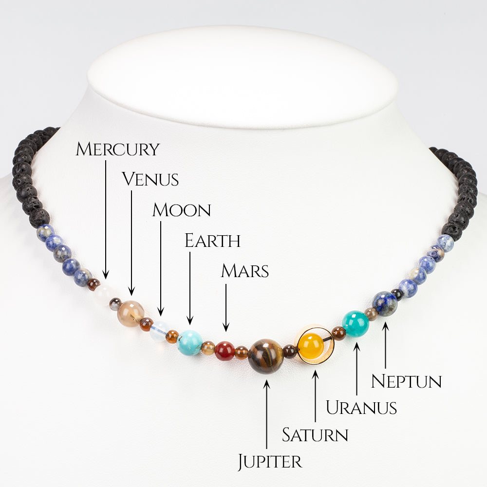 Nugetový Náhrdelník s Lapisem Lazuli a Tygřím Okem 9 