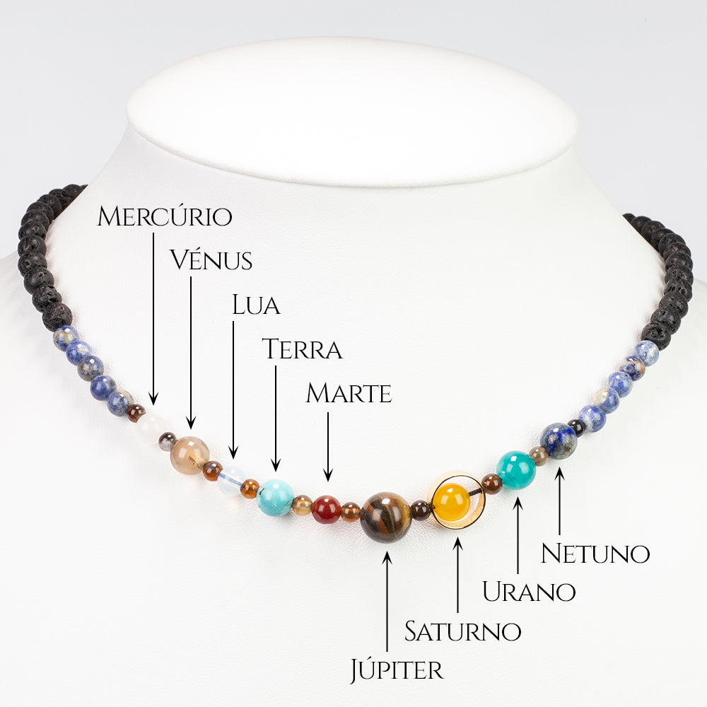 Nugetový Náhrdelník s Lapisem Lazuli a Tygřím Okem