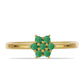 Pozlacený Stříbrný Prsten s Brazilským Smaragdem