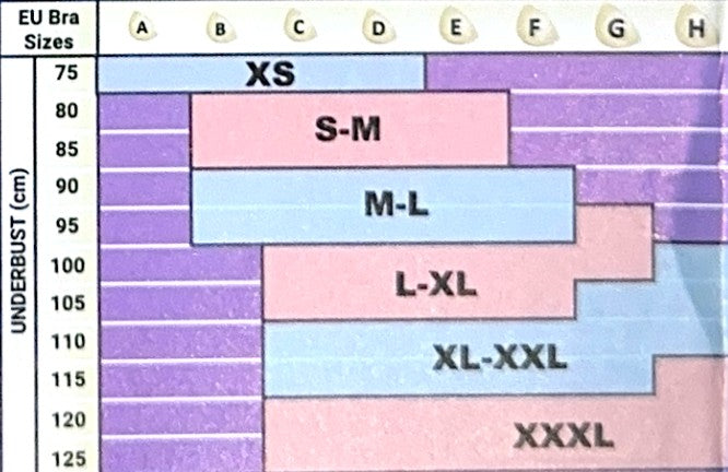 Podprsenka SANKOM s push-up efektem a krajkou, navržená a patentovaná švýcarskými lékaři. 2 
